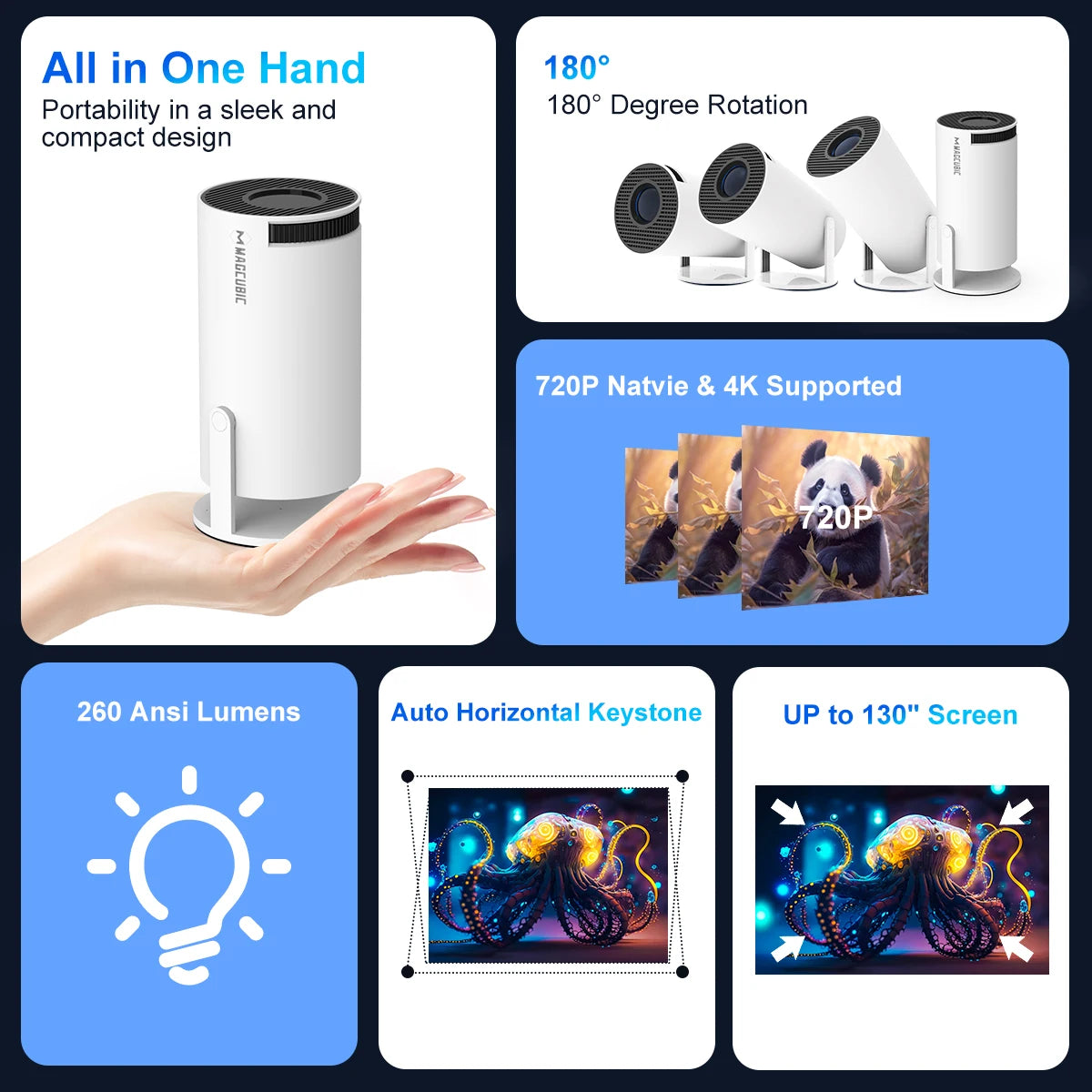 Magcubic 4K Android 11 Home Cinema Projector